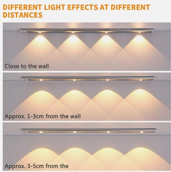 LED Motion Sensor Cabinet  With USB Rechargeable