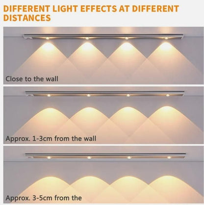 LED Motion Sensor Cabinet  With USB Rechargeable
